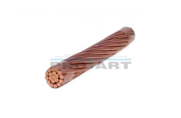 Stranded Copper Conductor – Protart